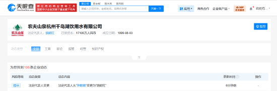 专业在线股票配资交易平台 钟睒睒卸任农夫山泉旗下一公司法人，饶明红接任