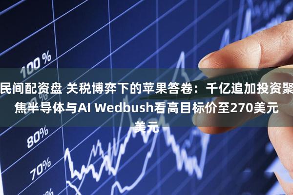 民间配资盘 关税博弈下的苹果答卷：千亿追加投资聚焦半导体与AI Wedbush看高目标价至270美元
